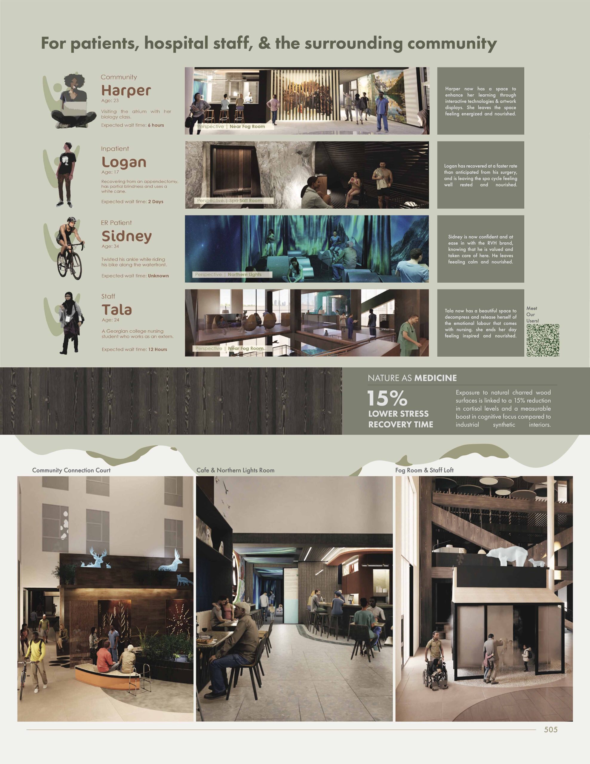 The Collective Design Innovation Award