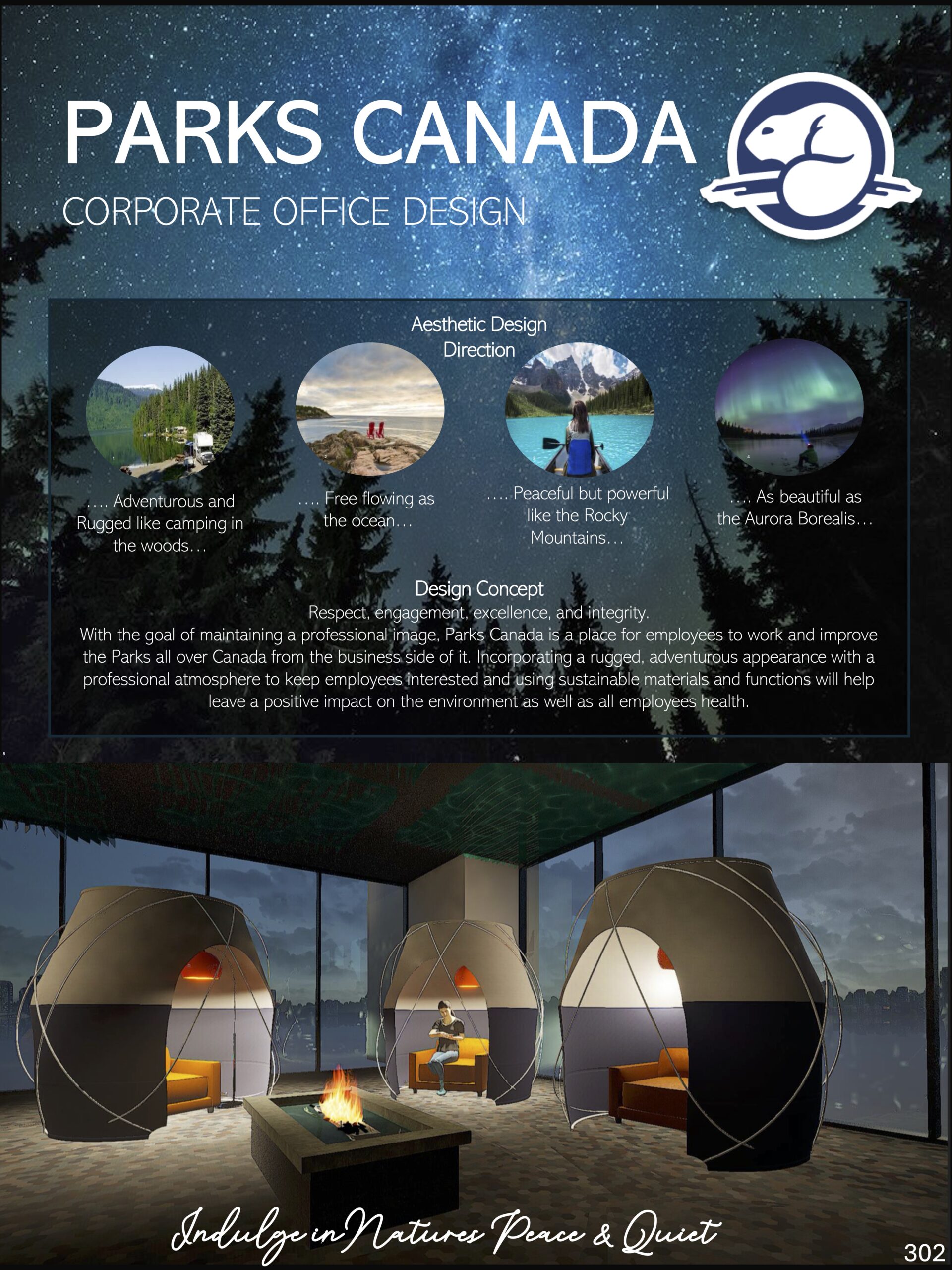 3rd Year The Collective Distinction in Design Solutions Mckayla Mandziak Pg.1