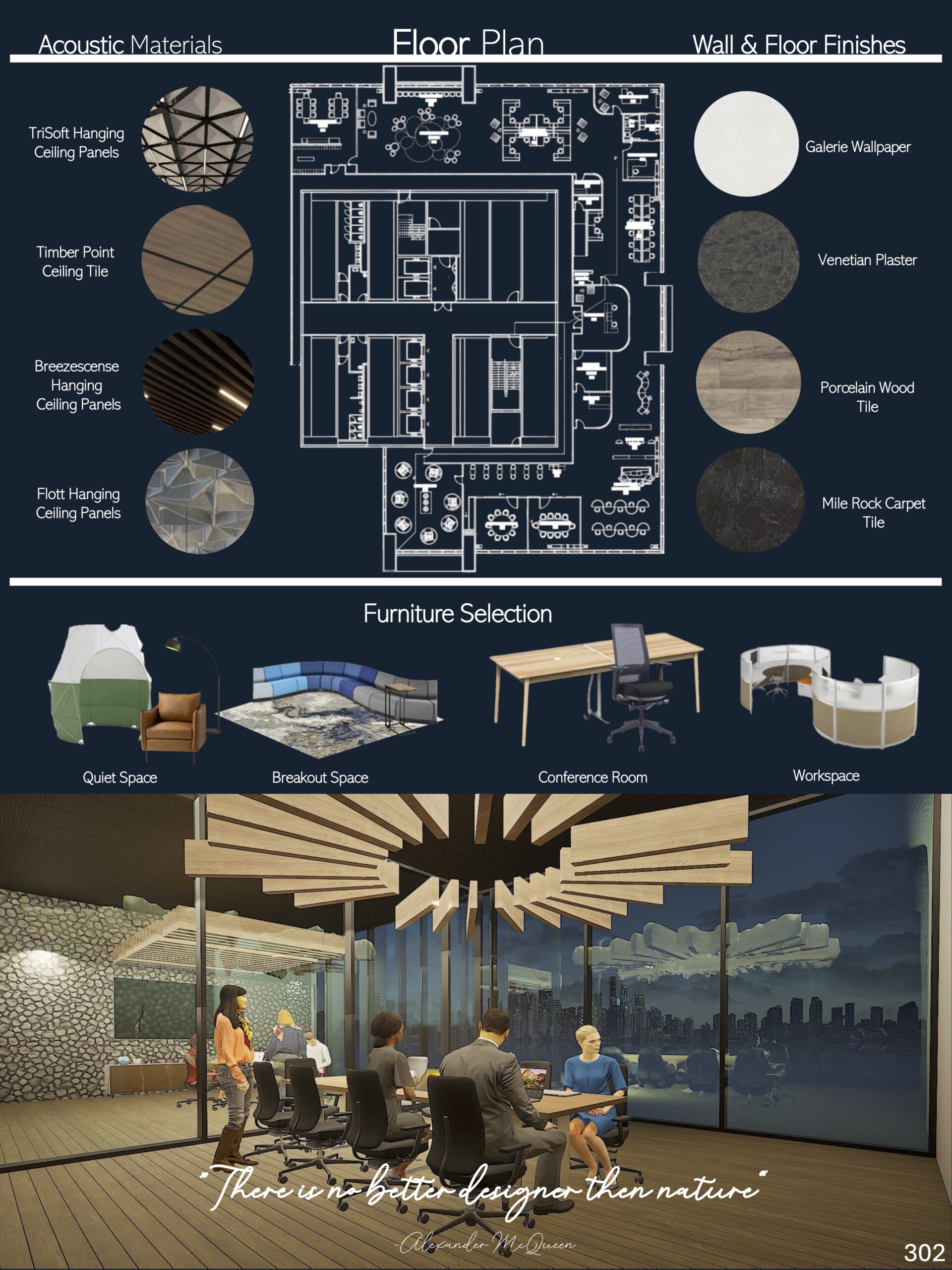 3rd Year The Collective Distinction in Design Solutions Mckayla Mandziak Pg.2