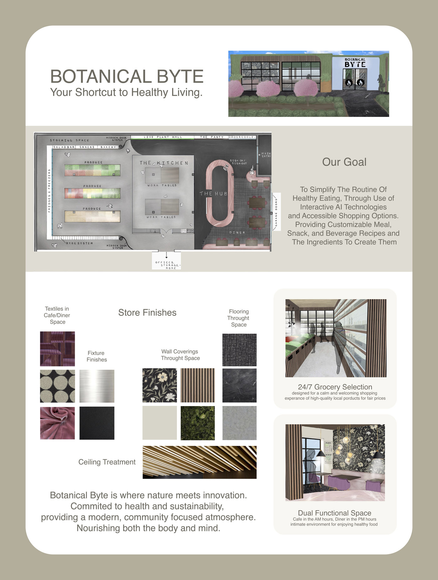 1st Year Irvine Carpet One Design Proficiency Award