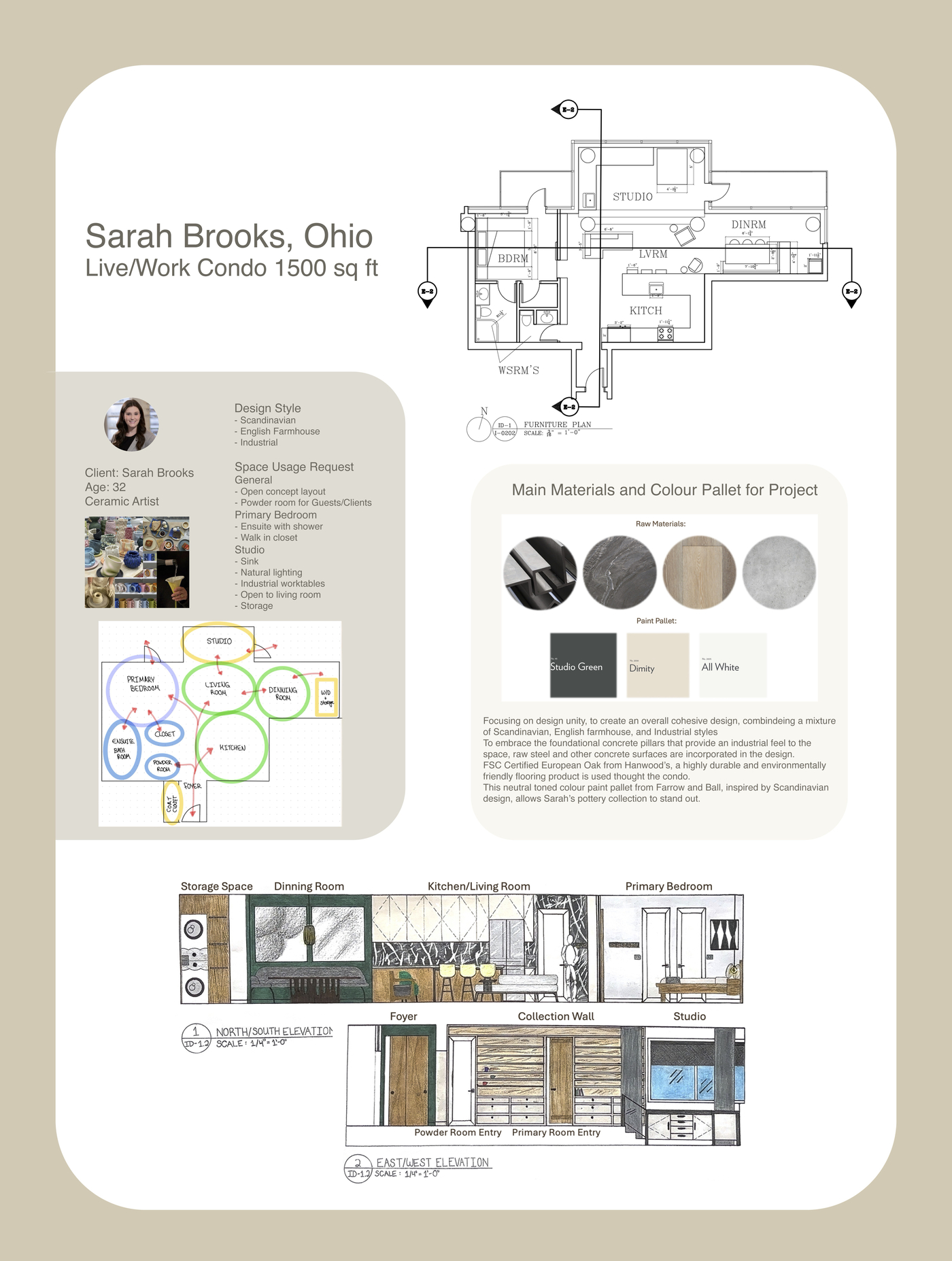 1st Year Irvine Carpet One Design Proficiency Award