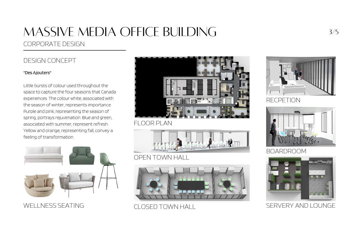 POI Business Interiors Scholarship for Excellence in Interior Design Athena Coliviras Pg.2