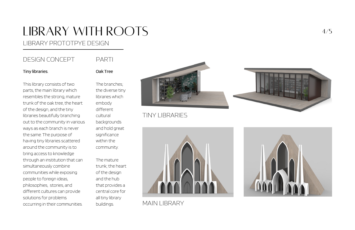 POI Business Interiors Scholarship for Excellence in Interior Design Athena Coliviras Pg.3