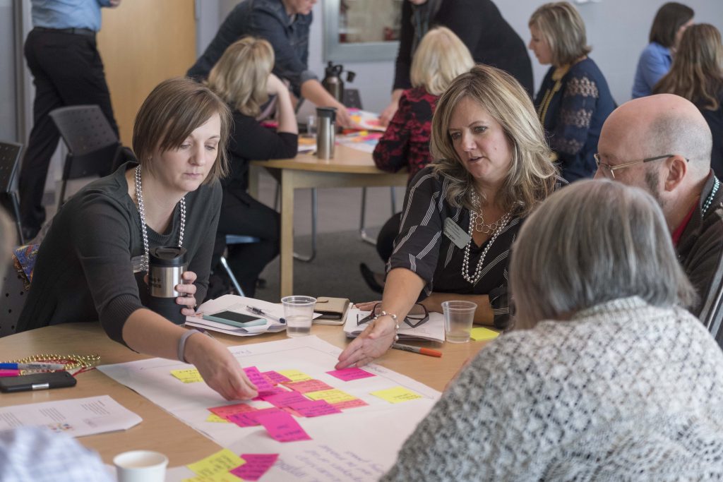 People sitting at a table brainstorming with post it notes