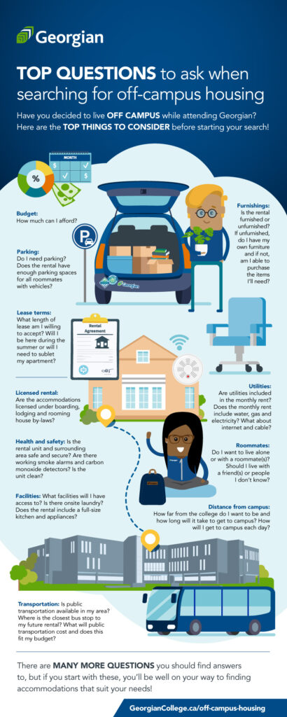 off-campus housing infographic.