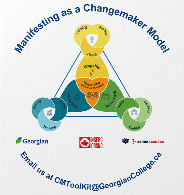 Cover image of Manifesting as a Changemaker Model