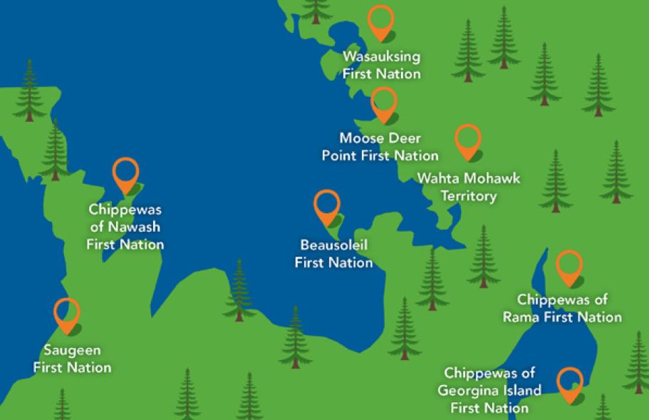 Land Acknowledgement
