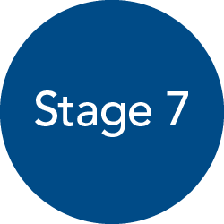 Navy blue circular icon with white text "Stage 7"